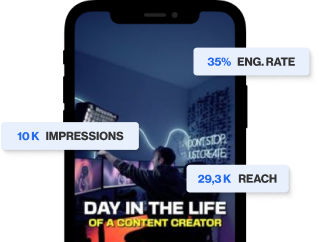 best influencers mobile view