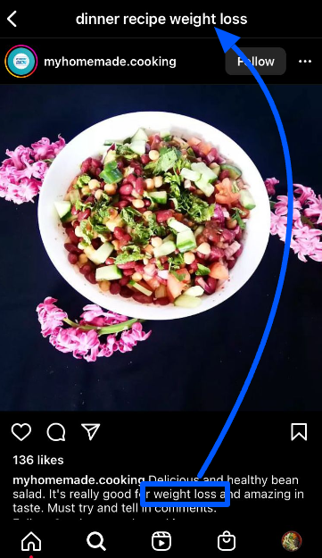 Keywords on Instagram captions to perform the algorithm