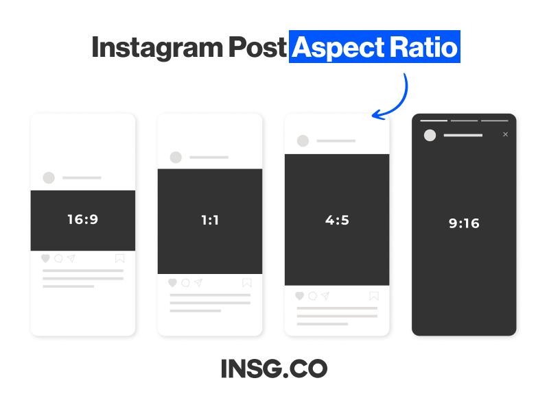 Instagram post, Stories, and Reels aspect ratio shown on its default display setting
